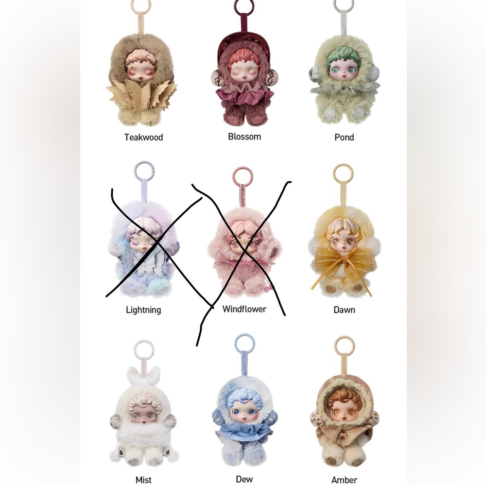 Skullpanda Impressionnisme